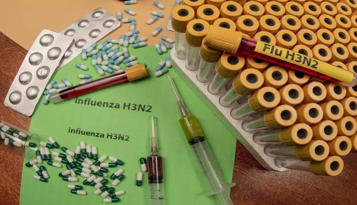 h3n2