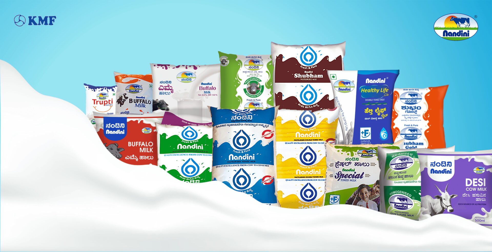 ಹಾಸನ | ಆನ್‌ಲೈನ್‌ನಲ್ಲಿ ₹1ಕ್ಕೆ ಹಾಲು ಮಾರಾಟ: ಕೆಪಿಆರ್‌ಎಸ್ ಆಕ್ರೋಶ